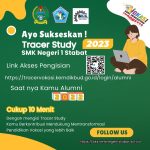 “Melacak Jejak Kesuksesan Alumni SMK: Tracer Study sebagai Pemetaan Karir yang Sukses”